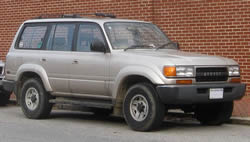 Roof Racks, Toyota Landcruiser 80series vehicle pic